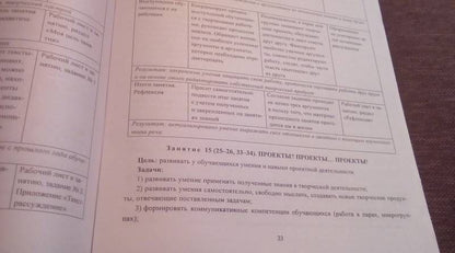 Алексей Бутусов: Литература. 5 класс. Программа внеурочной деятельности "Проба пера", технологические карты (+CD)ФГОС