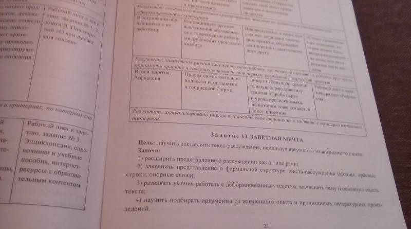Алексей Бутусов: Литература. 5 класс. Программа внеурочной деятельности "Проба пера", технологические карты (+CD)ФГОС