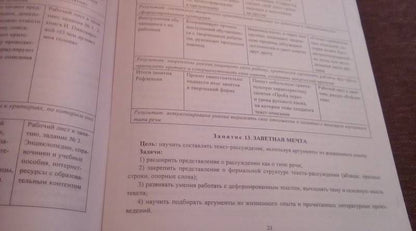 Алексей Бутусов: Литература. 5 класс. Программа внеурочной деятельности "Проба пера", технологические карты (+CD)ФГОС