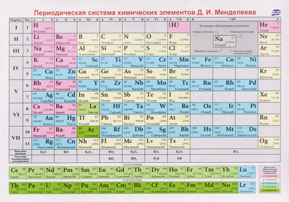 Периодическая система химических элементов Д.И. Менделеева. Учебный плакат