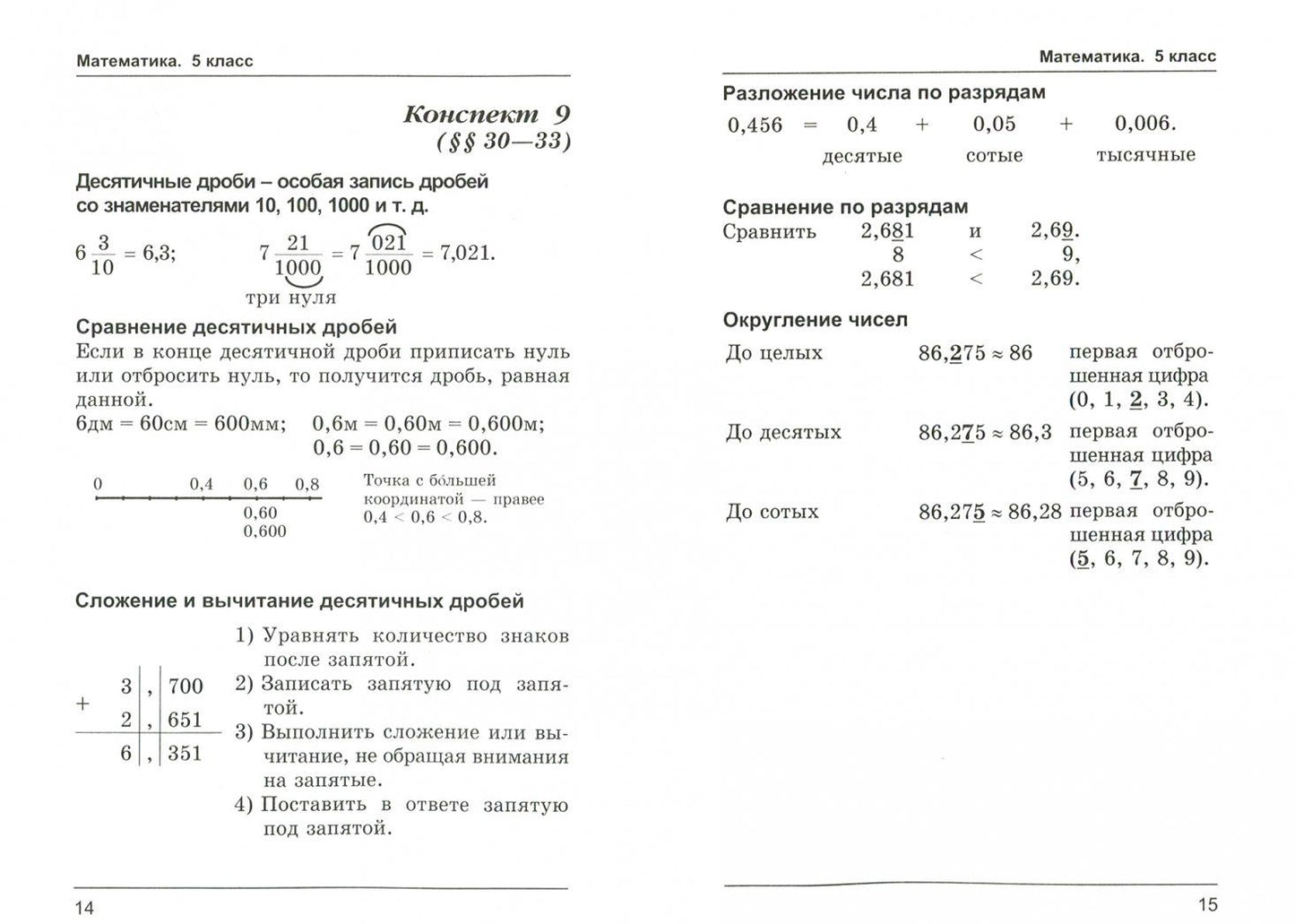Е. Смыкалова: Математика. 5-6 классы. Опорные конспекты