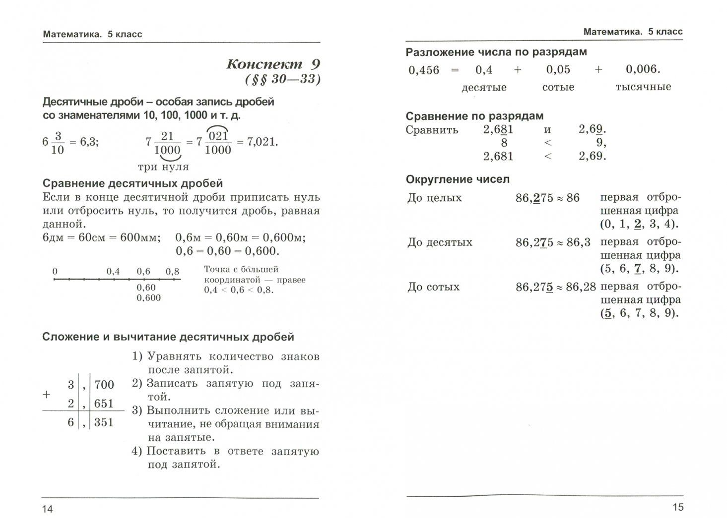 Е. Смыкалова: Математика. 5-6 классы. Опорные конспекты