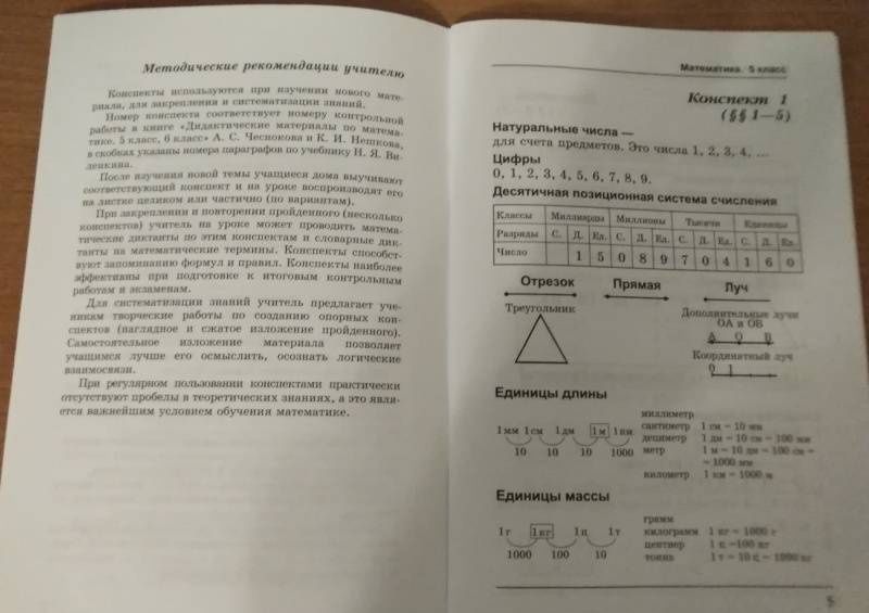 Е. Смыкалова: Математика. 5-6 классы. Опорные конспекты