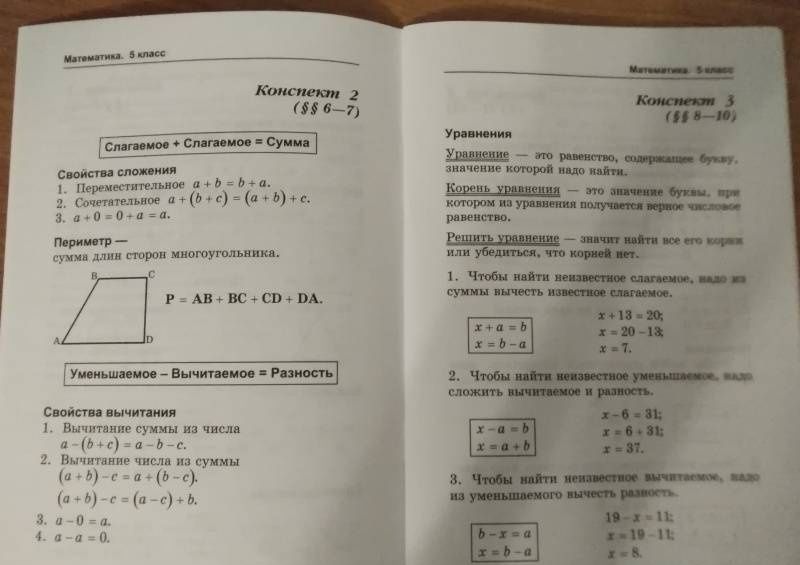 Е. Смыкалова: Математика. 5-6 классы. Опорные конспекты