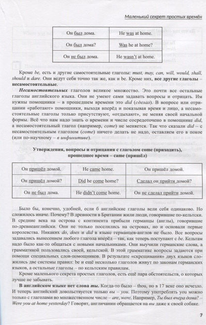 Рената Либина: Упрощебник английского языка. Об английской грамматике - просто и доступно!