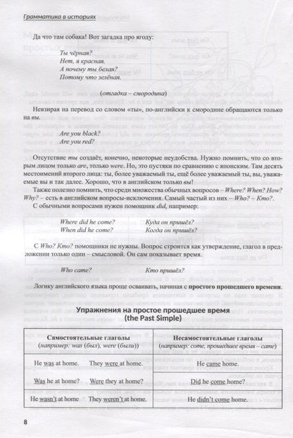 Рената Либина: Упрощебник английского языка. Об английской грамматике - просто и доступно!