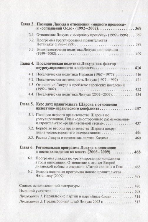 Татьяна Карасова: Политическая история Израиля. Блок Ликуд: прошлое и настоящее