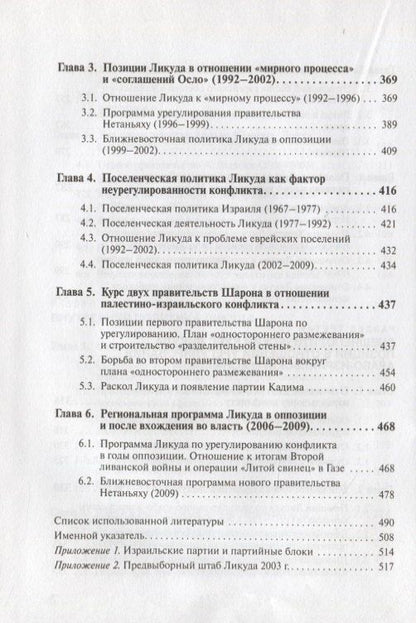 Татьяна Карасова: Политическая история Израиля. Блок Ликуд: прошлое и настоящее