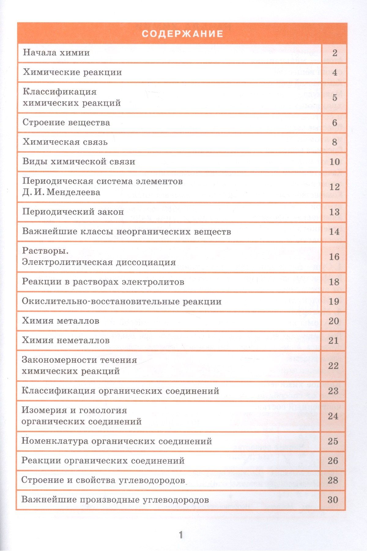 Химия. 8-11 класс. Справочник в таблицах