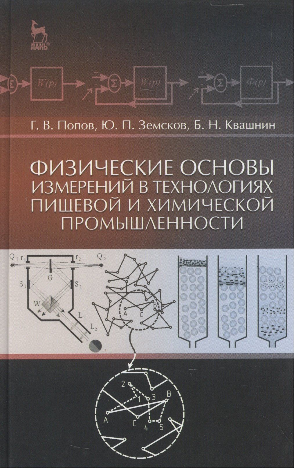 Юрий Земсков: Физические основы измерений в технологиях пищевой и химической промышленности: Учебное пособие