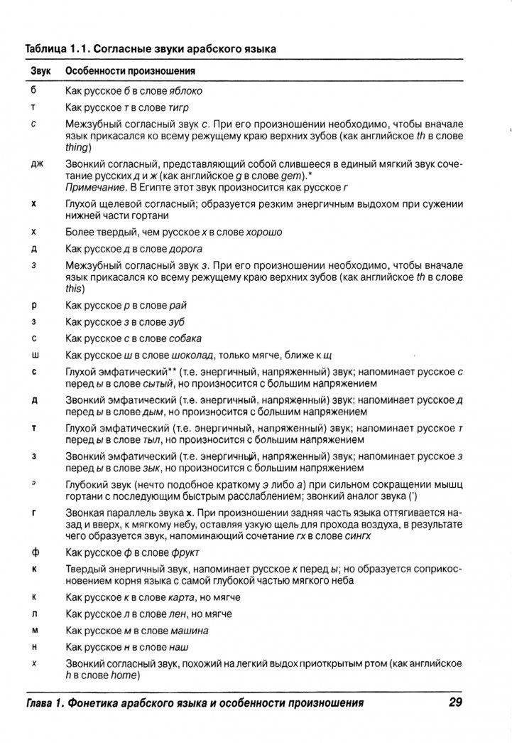 Амин Бучентуф: Арабский язык для чайников