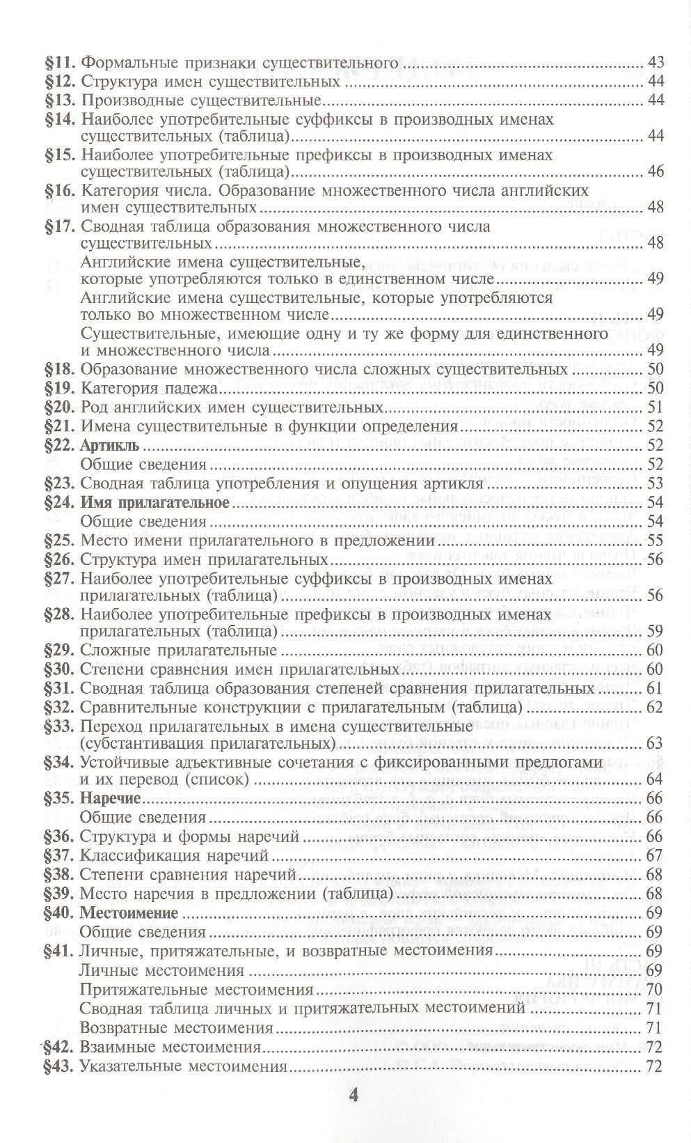 А. Винокуров: Все правила английского языка Справочник (м) Винокуров