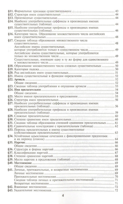 А. Винокуров: Все правила английского языка Справочник (м) Винокуров
