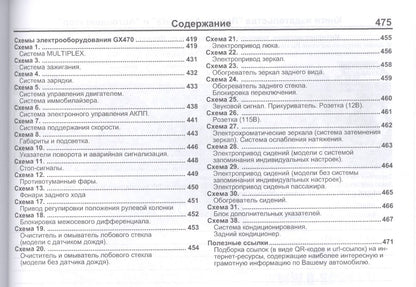 Lexus GX470 Toyota Land Cruiser Prado 120 Модели 2002-2009 гг. вып. (м/тв) (мАвтолюбитель)