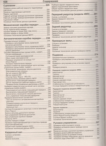 Toyota HiAce / Regius / HiAce SBV. Модели 2WD&4WD 1995-2006 гг. выпуска с дизельными 2L (2,4 л.), 2L-T (2,4 л.)… Руководство по ремонту и техническому обслуживанию автомобилей.
