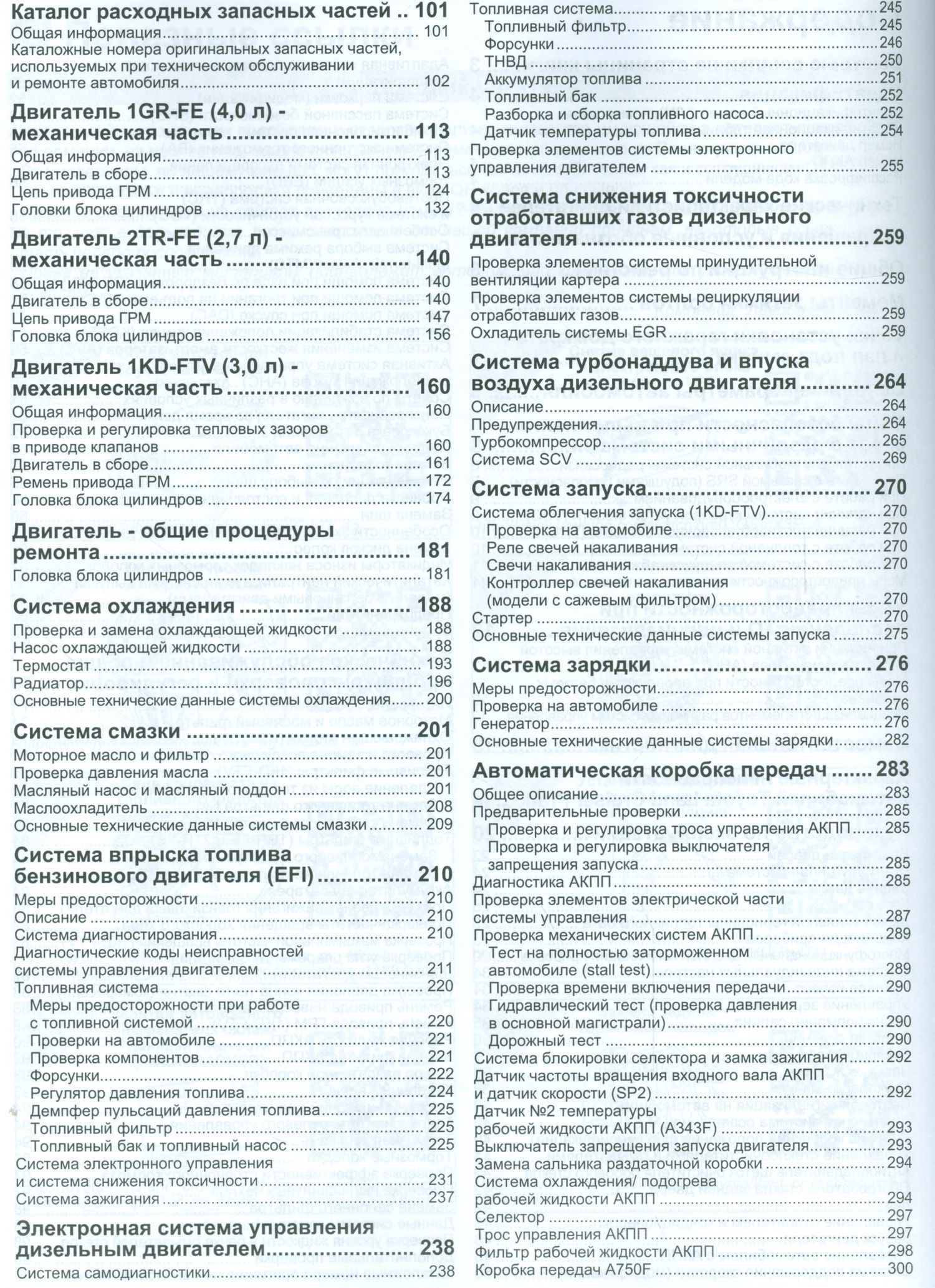 Toyota Land Cruiser Prado 150 Мод. с 2009 г. вып. с бенз. 1GR-FE (4,0 л.)… (мАвтолюбитель) (+ссылки)