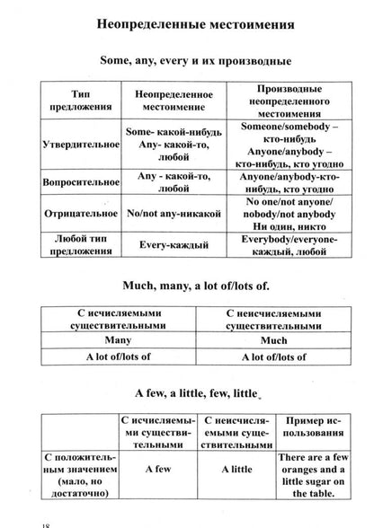 Е. Бойцова: Грамматика английского языка в таблицах и схемах