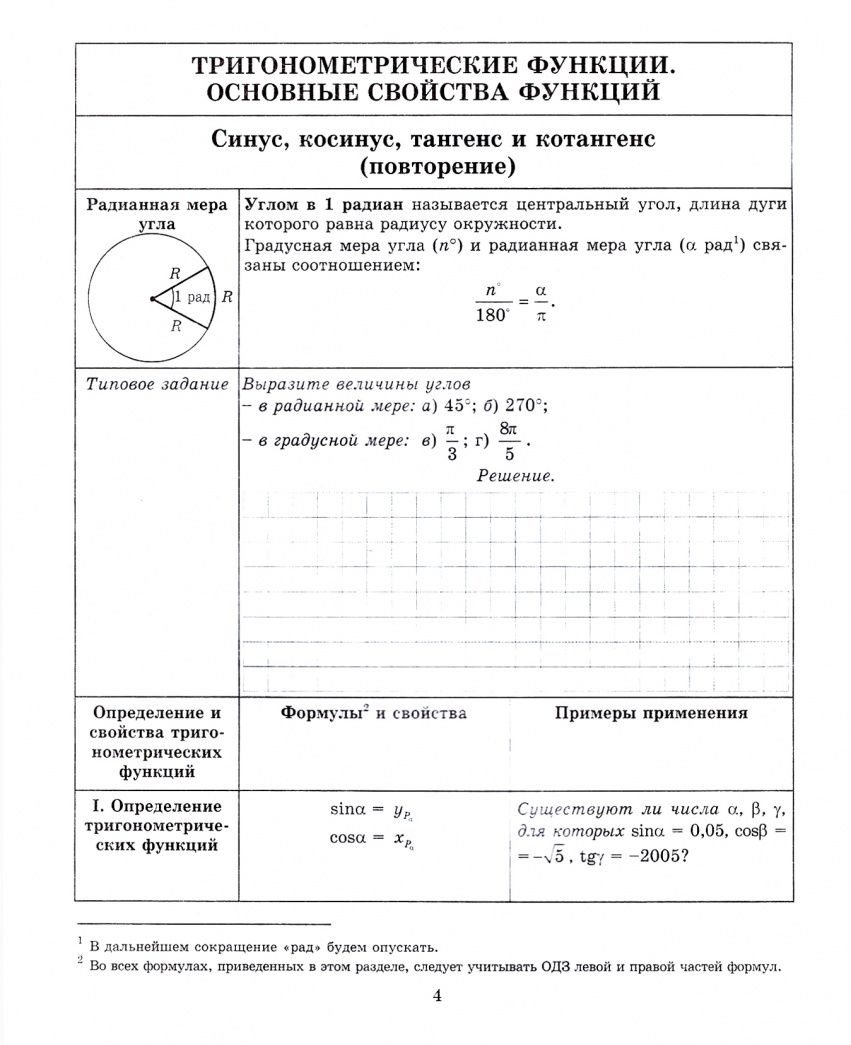 Вадим Голобородько: Алгебра и начала анализа. 10 класс. Тетрадь-конспект
