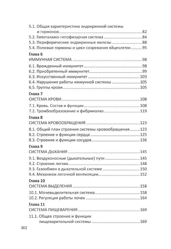 Вячеслав Дубынин: Человек: краткий курс анатомии и физиологии