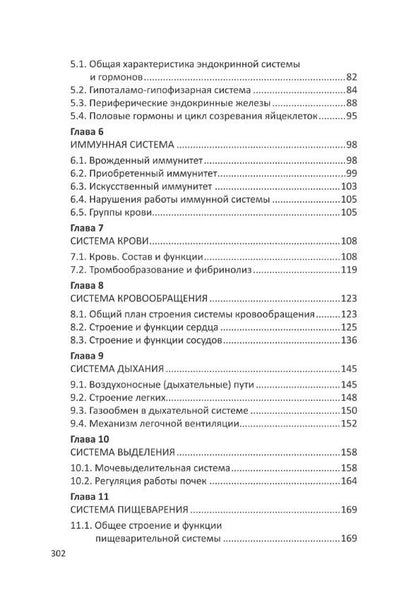 Вячеслав Дубынин: Человек: краткий курс анатомии и физиологии
