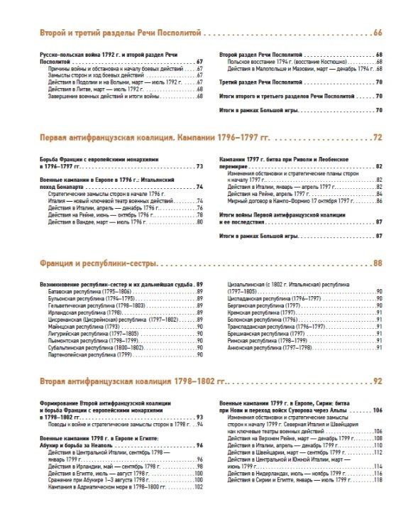 Д. Жантиев: Атлас Революционных и Наполеоновских войн 1792–1815