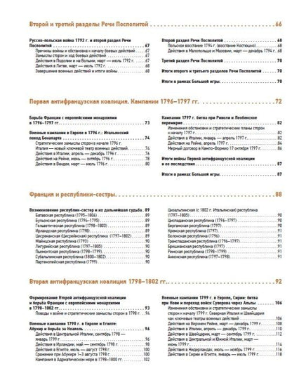 Д. Жантиев: Атлас Революционных и Наполеоновских войн 1792–1815
