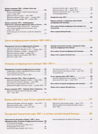 Д. Жантиев: Атлас Революционных и Наполеоновских войн 1792–1815