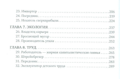 Уолтер Блок: Овцы в волчьих шкурах В защиту порицаемых (м) Блок