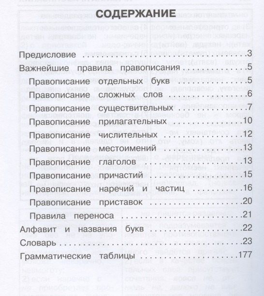 Дмитрий Ушаков: Орфографический словарь для школьников
