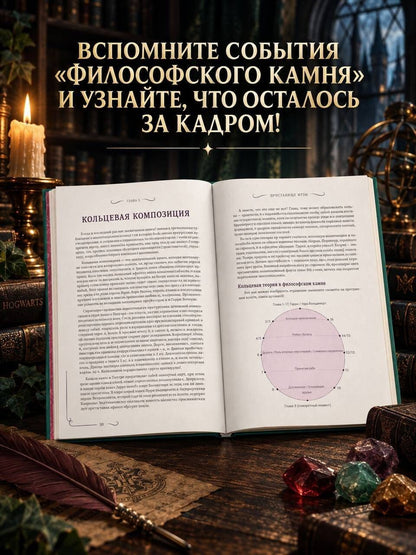 Элисон Сиггард: Гарри Поттер. Неофициальная книга-компаньон. Том 1. Философский камень: углубленное исследование
