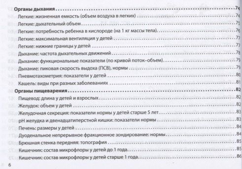 Сергей Вялов: Нормы в педиатрии. Справочник