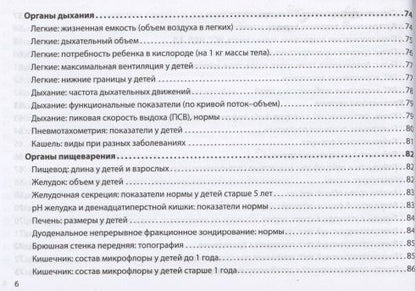 Сергей Вялов: Нормы в педиатрии. Справочник
