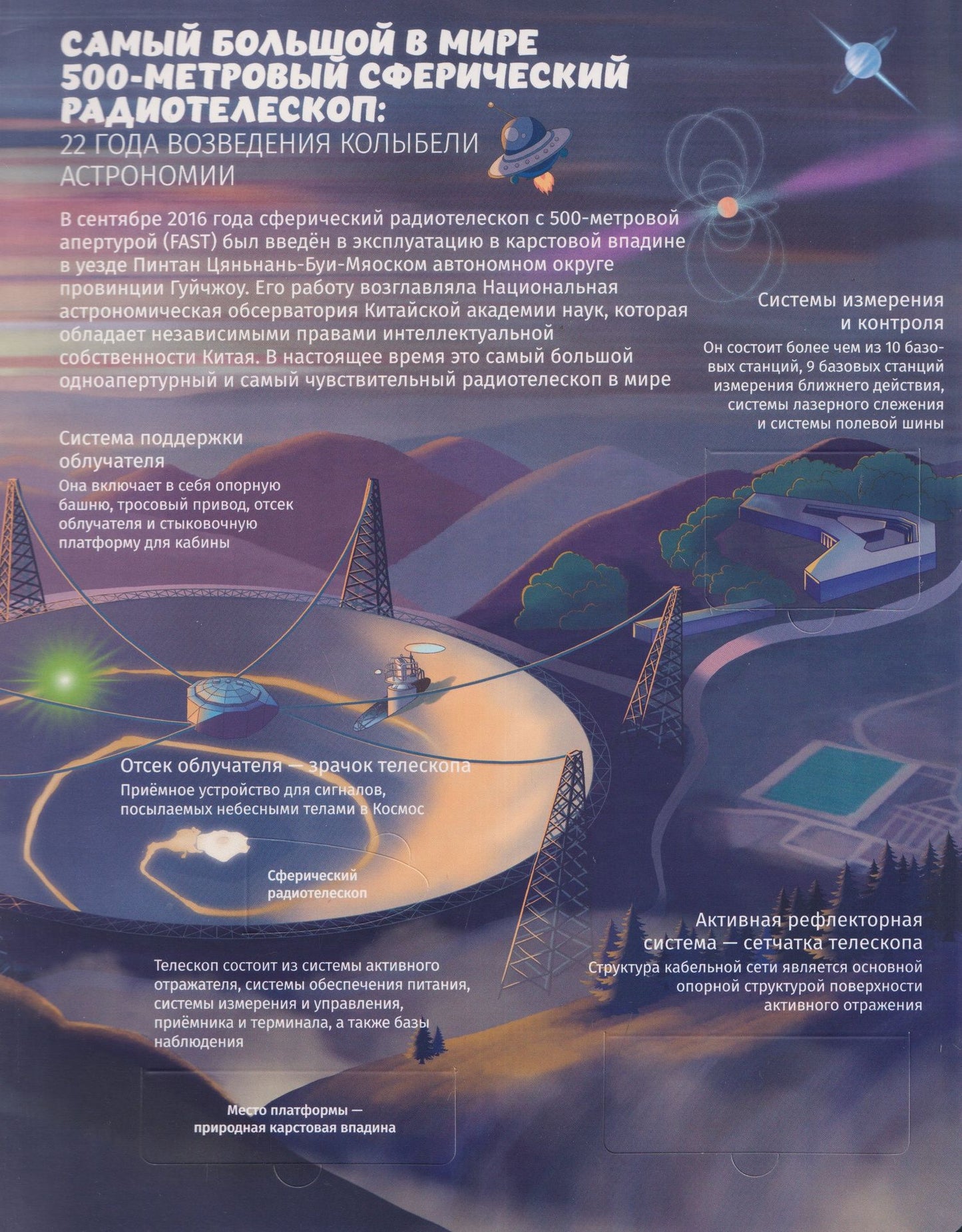 Наука и техника. Раскрытие секретов грандиозных инженерных проектов. Том 2