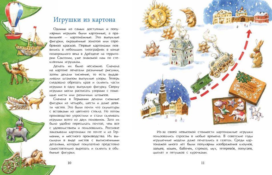 Ольга Дворнякова: История новогодних игрушек