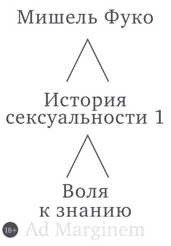 Мишель Фуко: История сексуальности 1. Воля к знанию