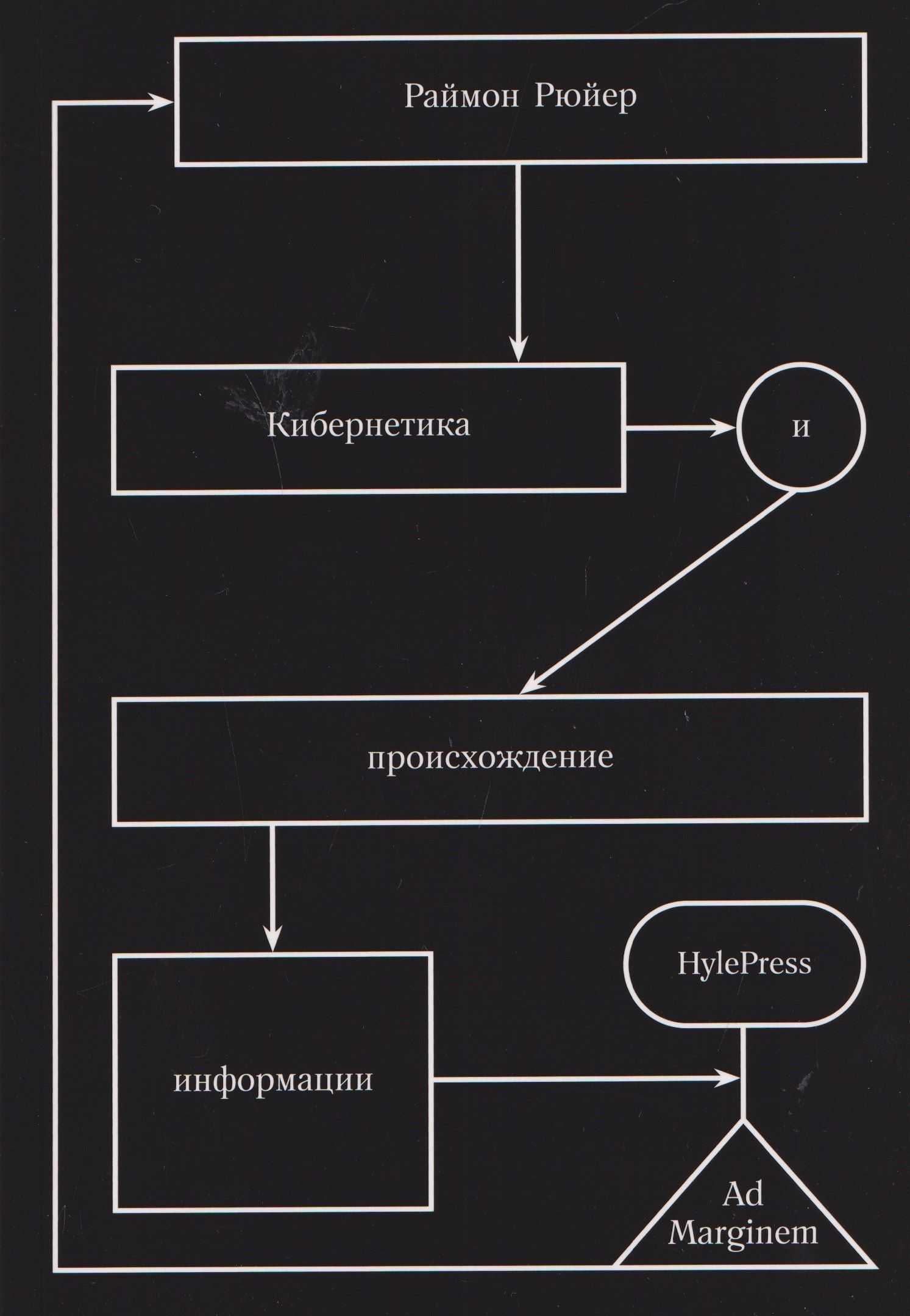 Кибернетика и происхождение информации
