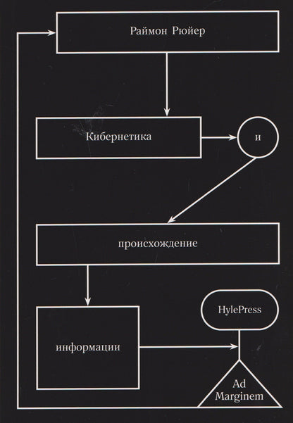 Кибернетика и происхождение информации