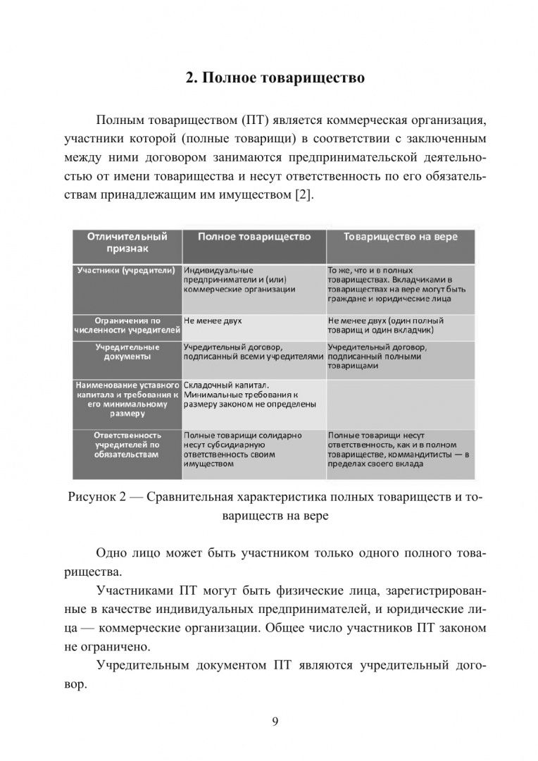 Ирина Белоусова: Организационно-правовые формы экономической деятельности. Учебное пособие