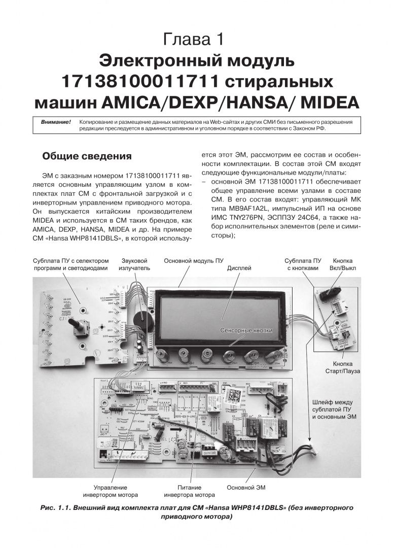 Ремонт № 168. Электронные модули производства КНР для стиральных машин