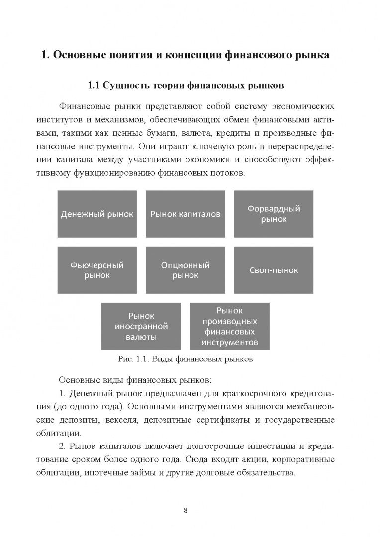 Светлана Буханцева: Теоретические основы финансового рынка. Монография