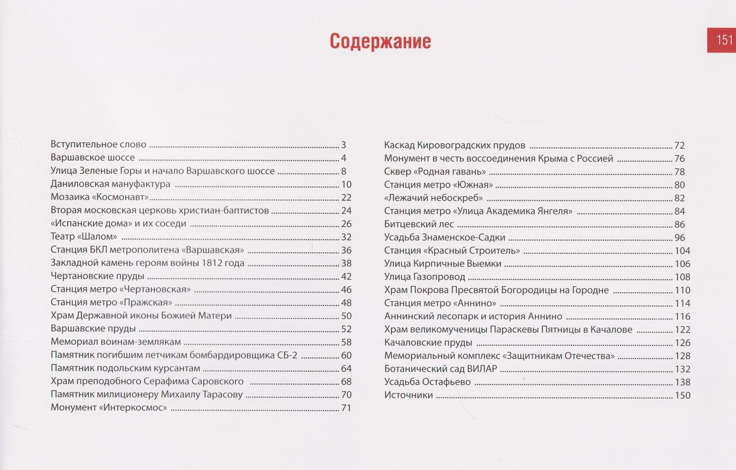 Олег Фочкин: Варшавское шоссе. Южные ворота Москвы