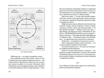 Тим Лотт: Да! Нет! Хотя…Погоди: Главное, что нужно знать, чтобы написать роман