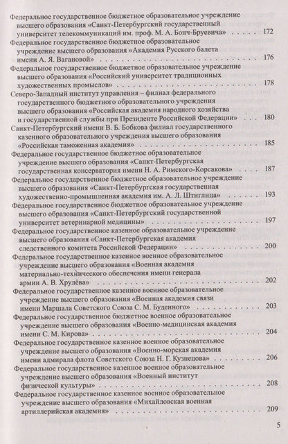 Справочник для поступающих в ВУЗы Санкт-Петербурга 2026/2017. Справочное издание
