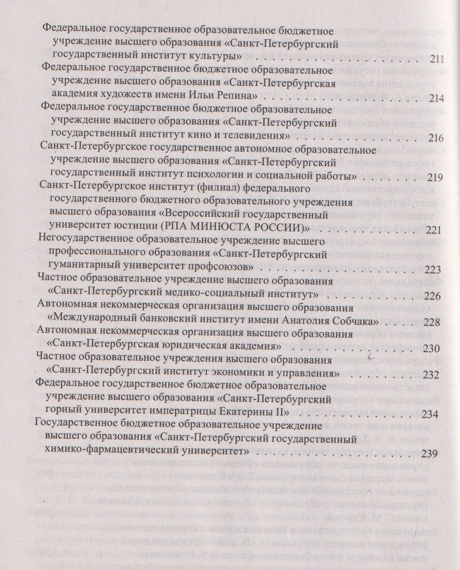 Справочник для поступающих в ВУЗы Санкт-Петербурга 2026/2017. Справочное издание
