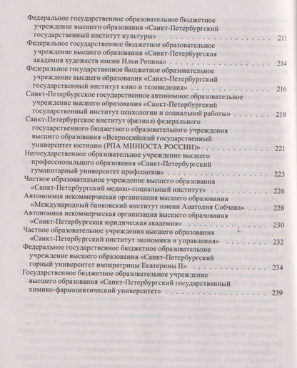 Справочник для поступающих в ВУЗы Санкт-Петербурга 2026/2017. Справочное издание