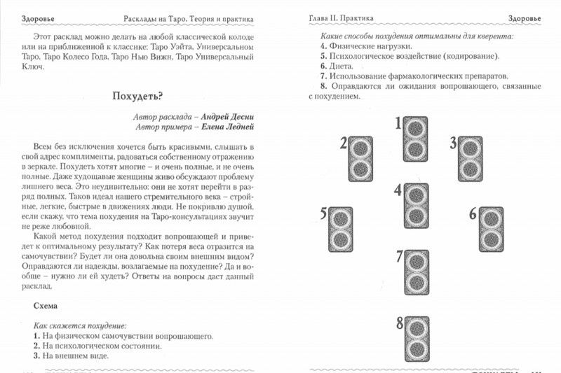 Татьяна Бородина: Расклады на картах Таро. Теория и практика (книга)