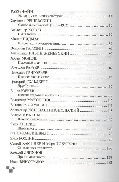Михаил Ботвинник: Портреты
