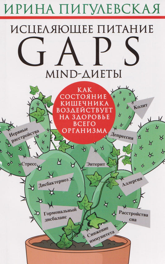 Ирина Пигулевская: Исцеляющее питание. GAPS­, MIND-диеты. Как состояние кишечника воздействует на здоровье всего организма