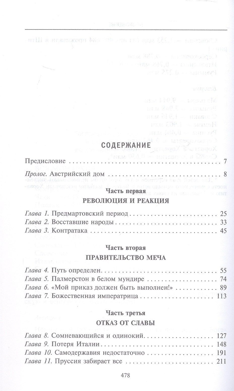Падение династии Габсбургов. Противостояние национальных провинций имперскому центру Австрийской монархии