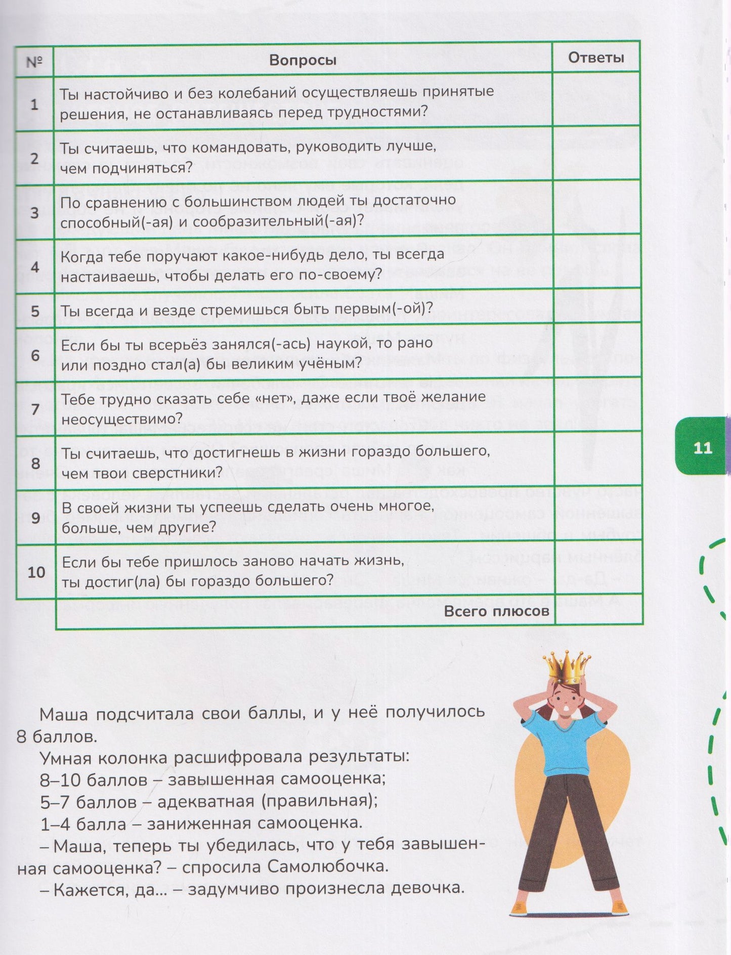 Я могу всё! Самоучитель по самооценке и развитию уверенности в себе